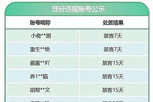 曼城在曼苏尔2008年入主后拿22座冠军，在此之前队史20座冠军